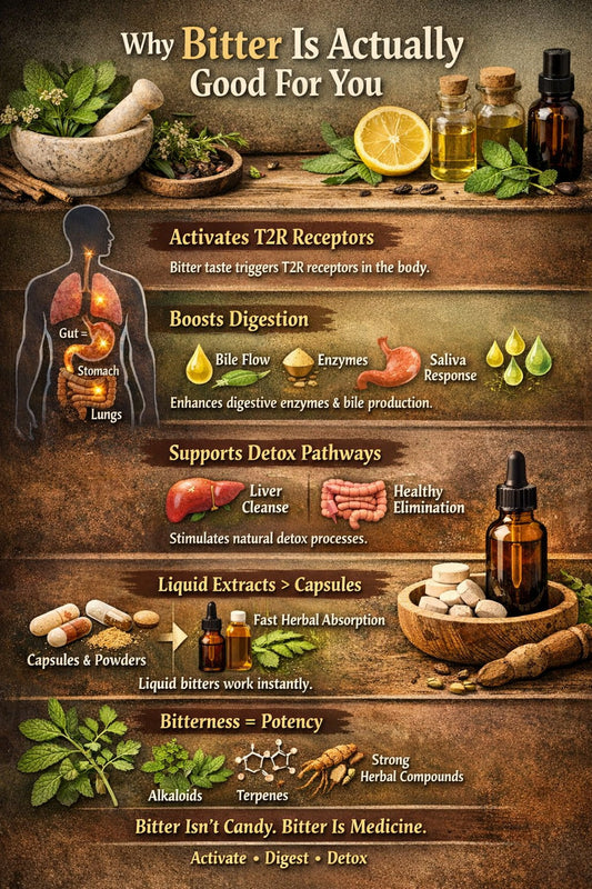 Why Bitter Is Actually Good For You